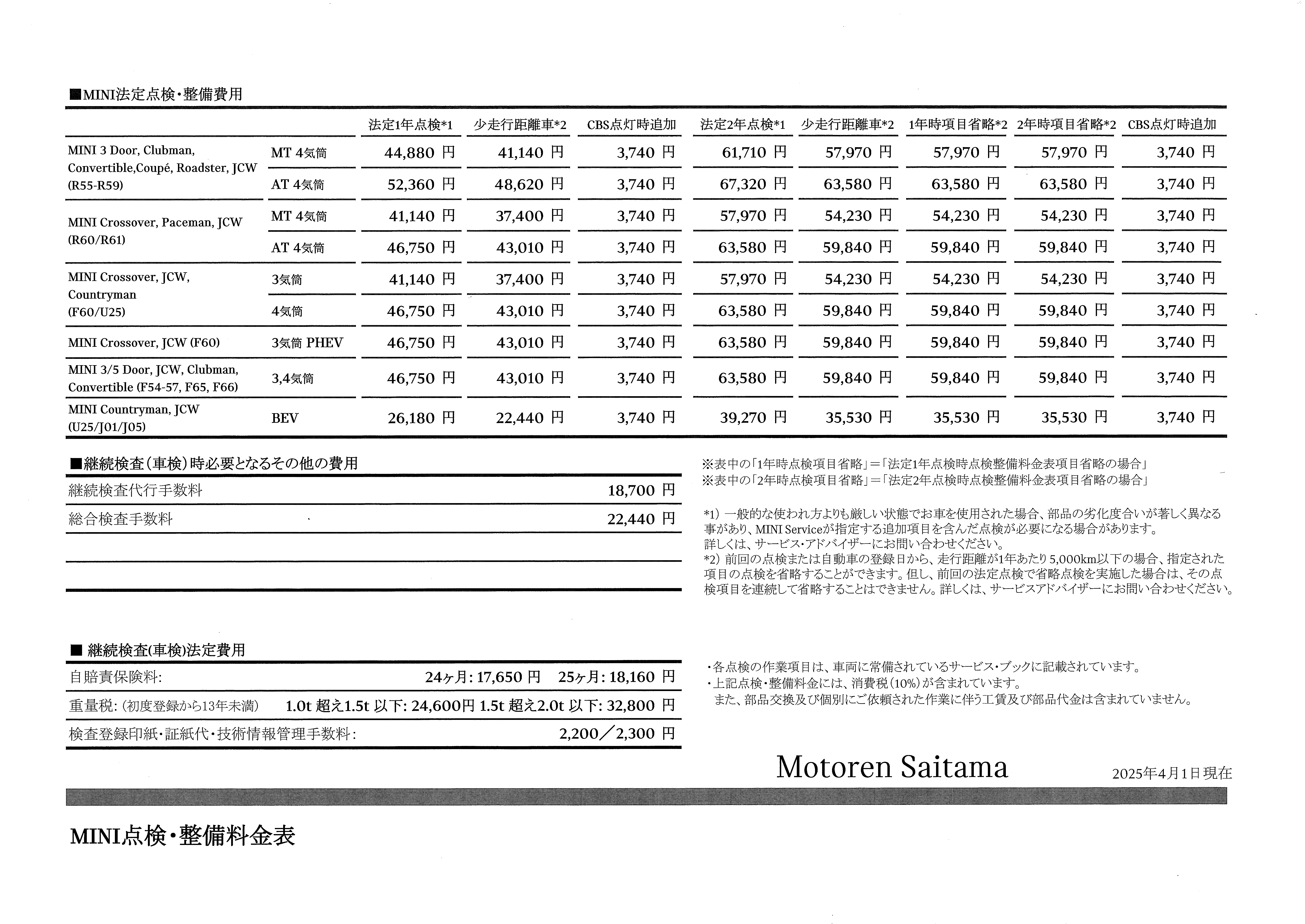 点検整備料金表 | MINI NEXT 浦和美園