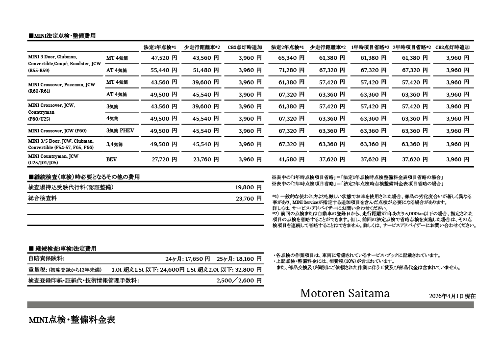 【中古】20インチ　APRES MINI　税込・整備済 MiDi 自転車の中古が安い！激安で譲ります・無料であげます｜ジモティー